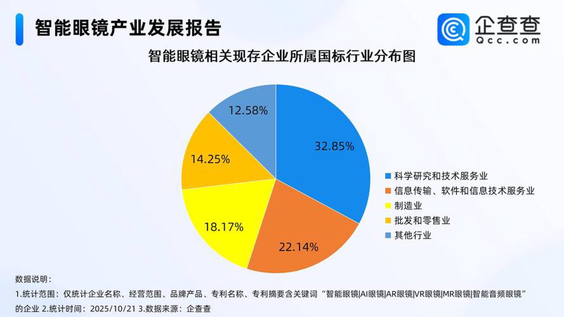天祥时代科技